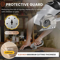 Cordless Electric Scissors X.I. Products